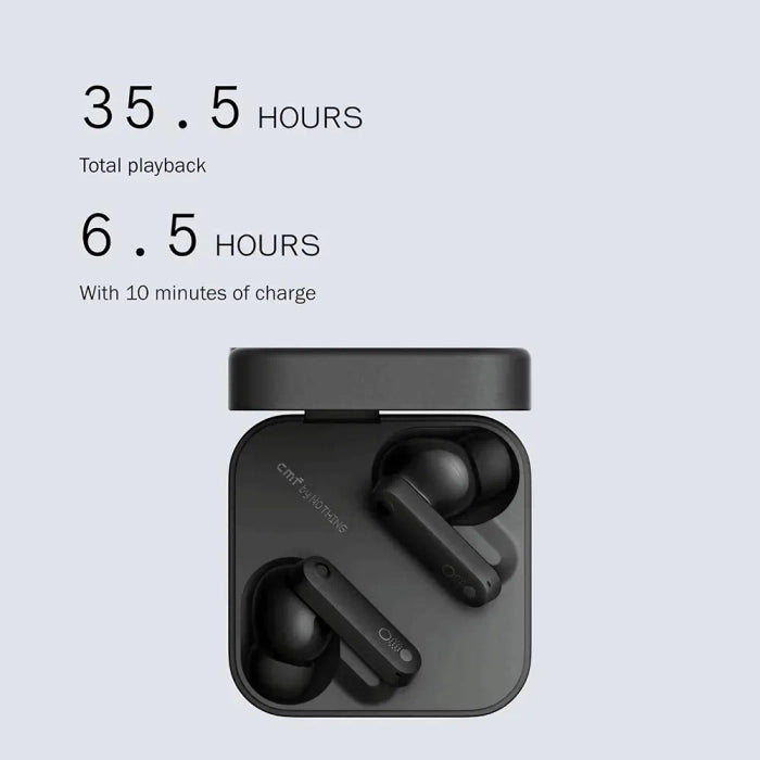 BG CMF Buds 42 dB ANC, Ultra Bass Technology, 35.5 Hrs playtime, Bluetooth 5.2