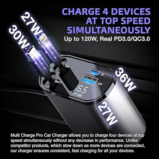 BG 4in1 Retractable 120watt Fast Car Charger