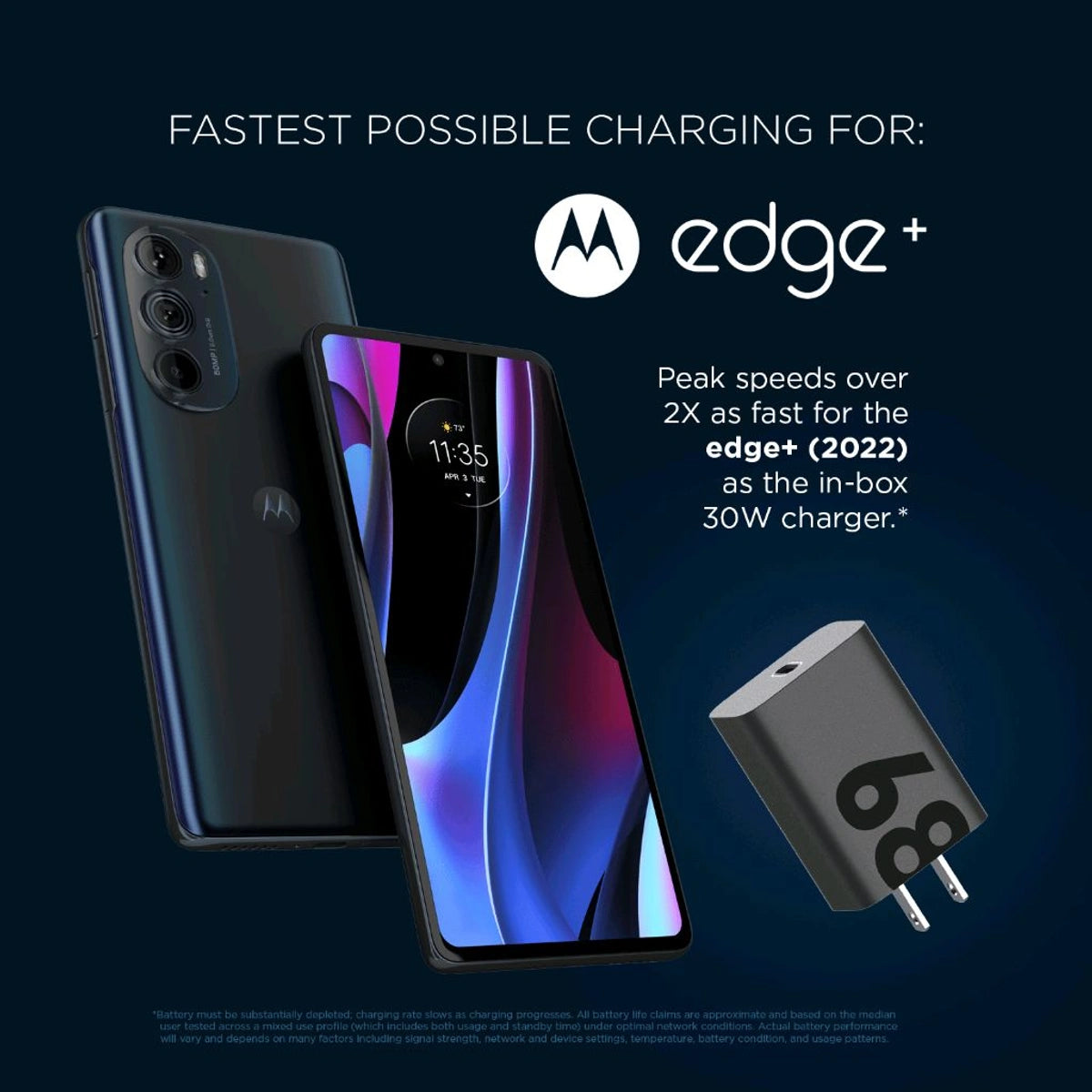 68W Turbo C-Type Power Fast Adapter with 3.3Ft Type-C Cable for Motorola Phones