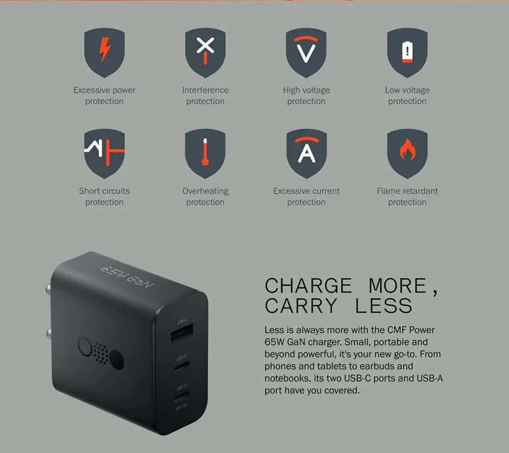 BG CMF 65w GAN 3in1 Port Wall Adapter