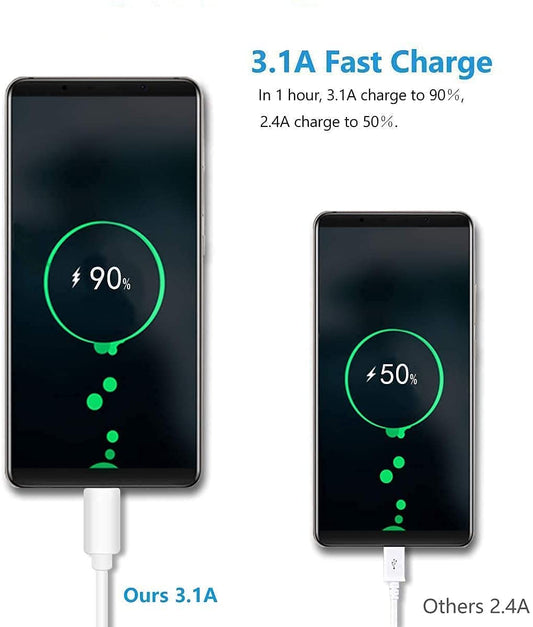 44watt Flash Charge USB to Type-C Cable