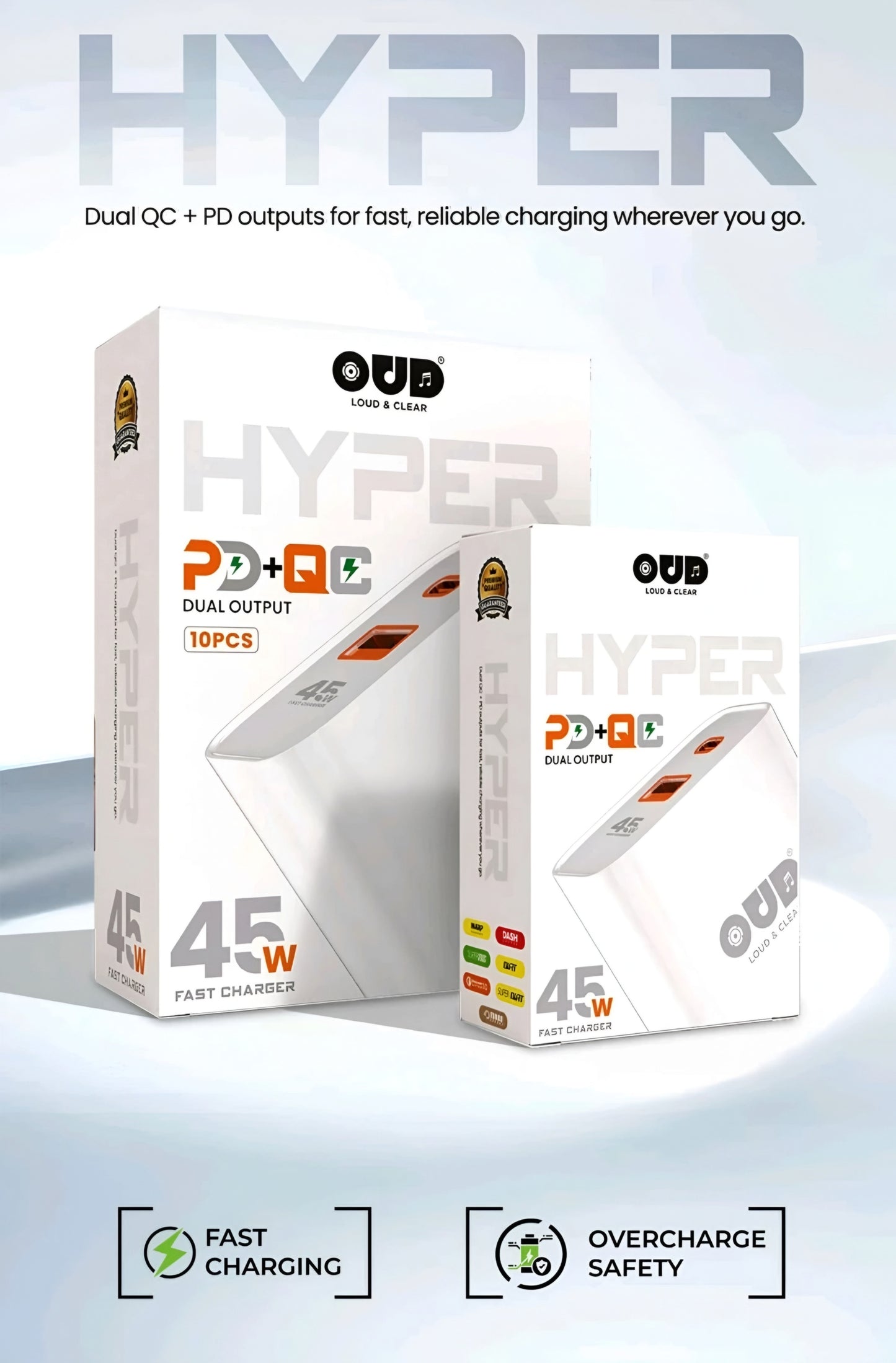 OUD HYPER 45watt Dual Output Charger